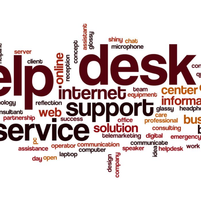 Help desk word cloud