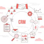 crm customer relationship management concept with icon set template banner with modern orange color style vector