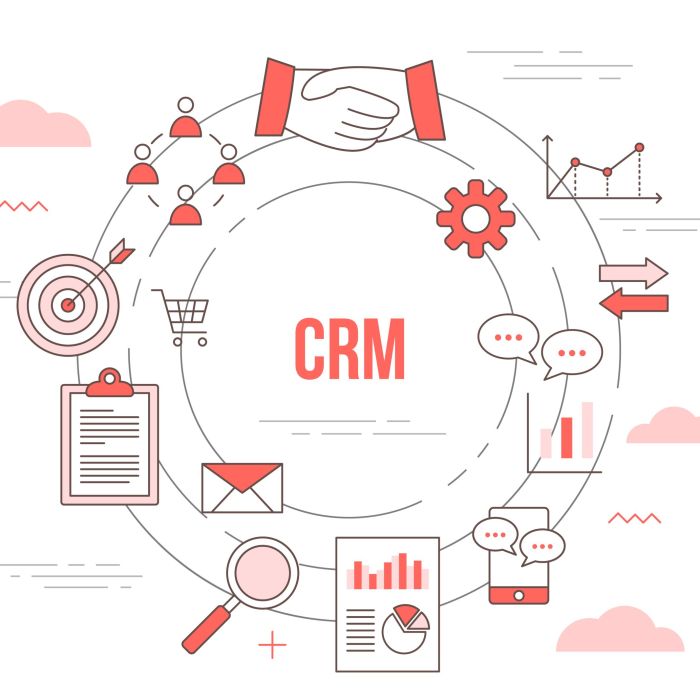 crm customer relationship management concept with icon set template banner with modern orange color style