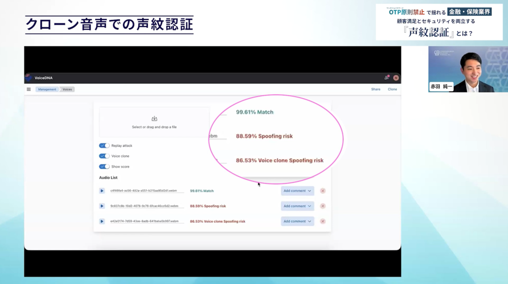 VoiceDNAならAIによるクローン音声を使ったなりすましに対しても、「Voice clone Spoofing risk」と表示