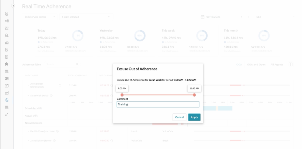 AI WFMでは、各オペレータの状況を正しく反映した公平な評価が可能です。