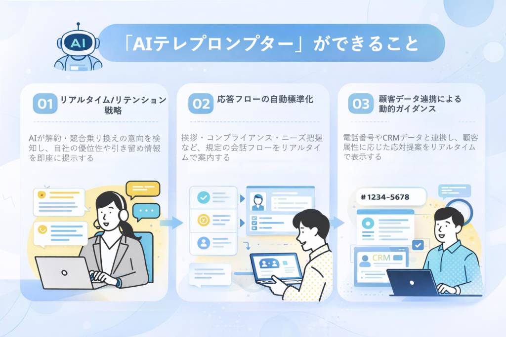 Bright Pattern Contact Centerの「AIテレプロンプター」ができる3つのこと