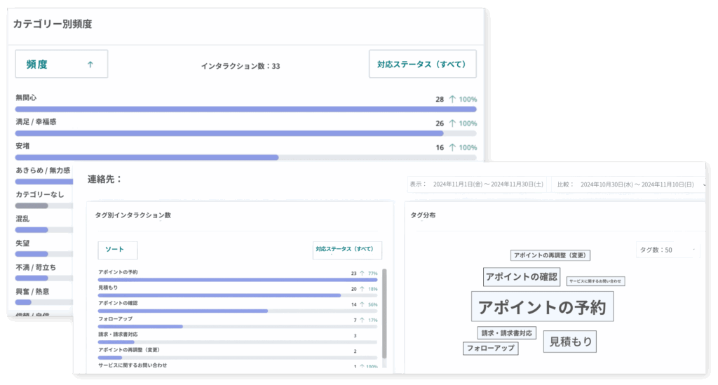 BPCCのAIによる品質管理