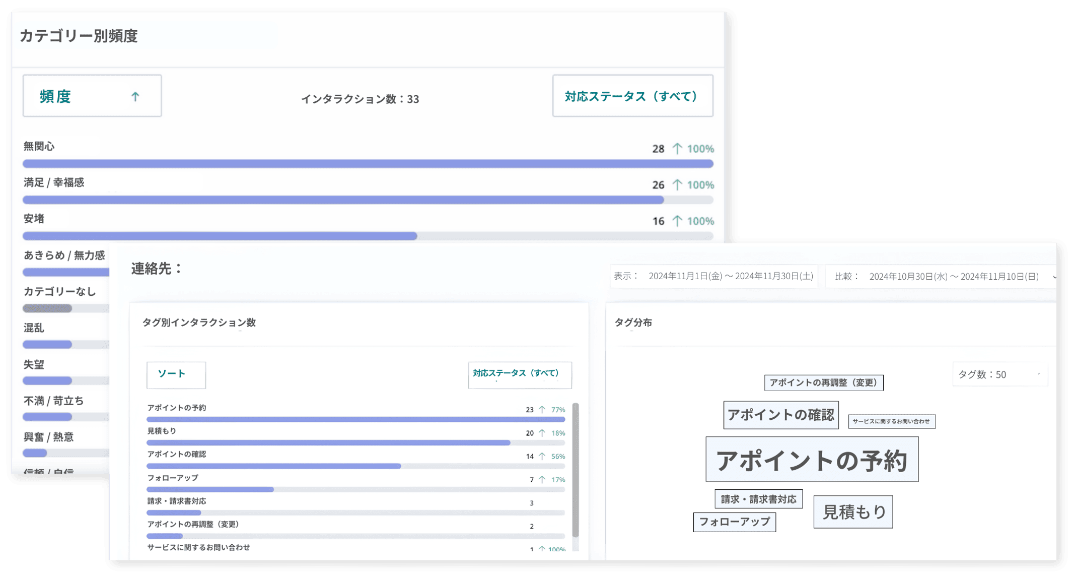 BPCCのAIによる品質管理